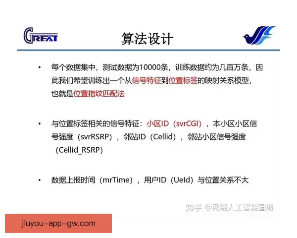 基于大数据与智能算法的世界杯竞猜趋势分析与精准预测策略研究