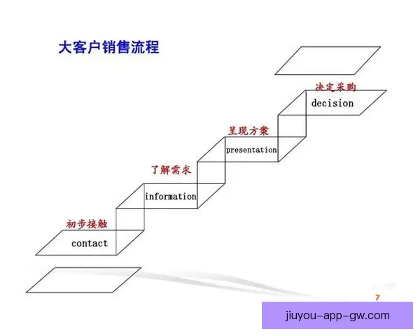 世界杯胜负竞猜玩法规则详解与策略技巧全指南
